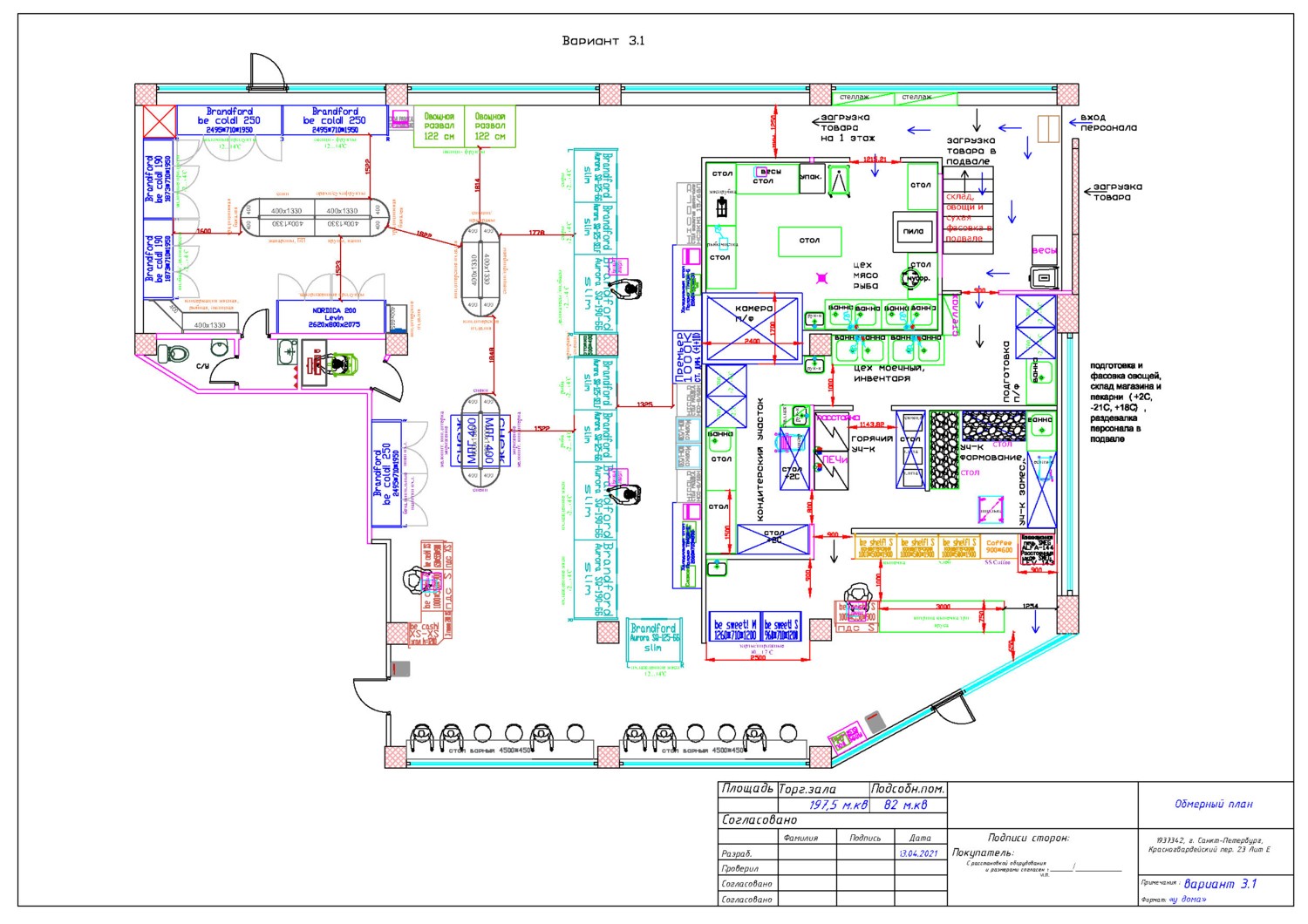 ДИЗАЙН ПРОЕКТ МАГАЗИНОВ ДИЗАЙН ПРОЕКТ МАГАЗИНОВ